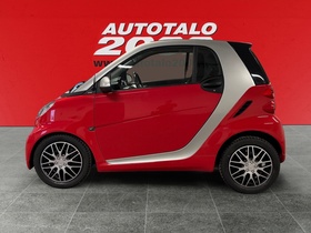 Smart Fortwo vaihtoauto