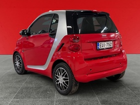 Smart Fortwo vaihtoauto