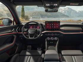 heti ajoon Skoda Kodiaq