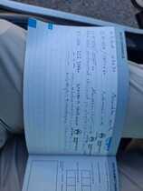 Citroën DS5 vaihtoauto