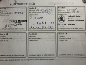 Mitsubishi ASX vaihtoauto