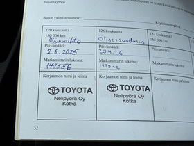 Subaru BRZ vaihtoauto