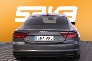 Audi A7 vaihtoauto