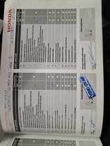 Honda Jazz vaihtoauto