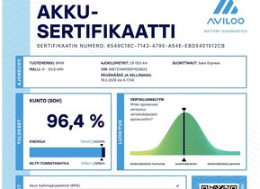 BMW i4 M50 vaihtoauto