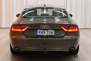 Audi A7 vaihtoauto