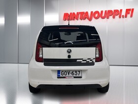 Skoda Citigo vaihtoauto