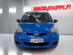 Toyota AYGO vaihtoauto