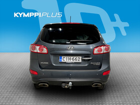 Hyundai Santa Fe vaihtoauto