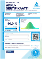 Renault Zoe vaihtoauto