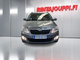 Skoda Fabia vaihtoauto
