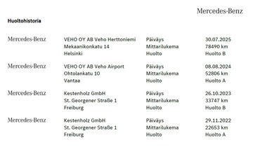 Mercedes-Benz EQC vaihtoauto