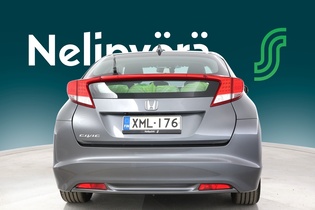 Honda Civic vaihtoauto