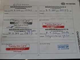 Kia Sorento vaihtoauto