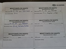 Kia Sorento vaihtoauto