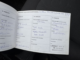 Hyundai i20 vaihtoauto