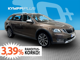 Skoda Octavia vaihtoauto