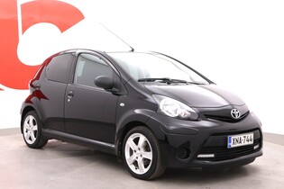 Toyota AYGO vaihtoauto