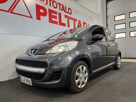 Peugeot 107 vaihtoauto