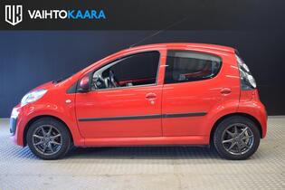 Citroën C1 vaihtoauto