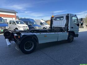 Mitsubishi Fuso Canter vaihtoauto