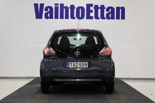 Toyota AYGO vaihtoauto