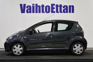 Toyota AYGO vaihtoauto