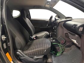 Toyota iQ vaihtoauto