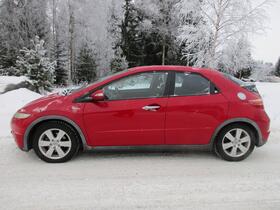 Honda Civic vaihtoauto