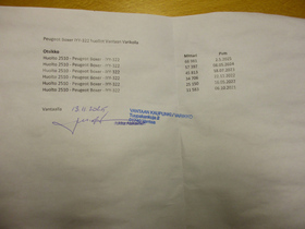 Peugeot Boxer vaihtoauto