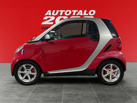 Smart Fortwo vaihtoauto