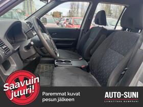 Honda CR-V vaihtoauto