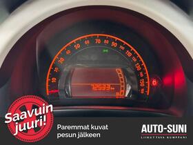 Renault Twingo vaihtoauto