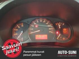 Mercedes-Benz Citan vaihtoauto