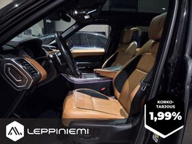 Land Rover Range Rover Sport vaihtoauto