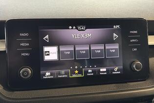 Skoda Fabia vaihtoauto