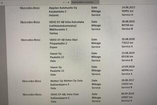 Mercedes-Benz GLC vaihtoauto