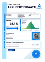 Renault Zoe vaihtoauto