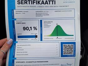 Volkswagen ID.4 vaihtoauto