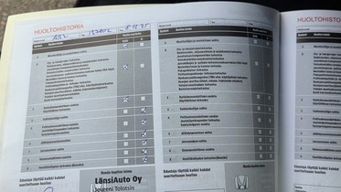 Honda Accord vaihtoauto