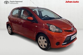 Toyota AYGO vaihtoauto