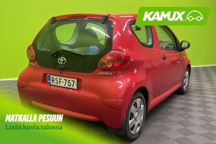 Toyota AYGO vaihtoauto