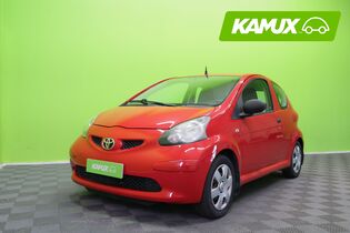 Toyota AYGO vaihtoauto
