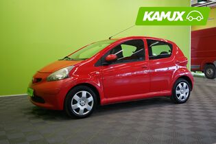 Toyota AYGO vaihtoauto