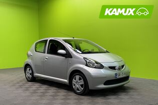 Toyota AYGO vaihtoauto