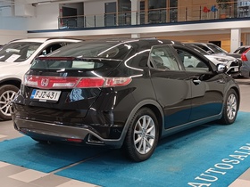 Honda Civic vaihtoauto