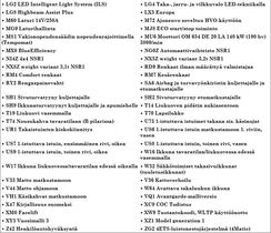 Mercedes-Benz V vaihtoauto