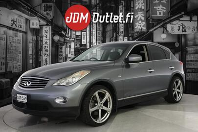 Nissan Skyline vaihtoauto