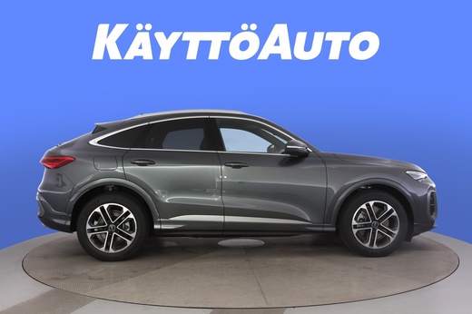 heti ajoon Audi Q5