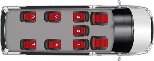 heti ajoon Volkswagen Crafter